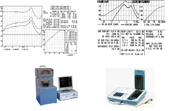 Avantec Medical